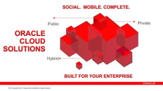 36   Copyright © 2012, Oracle and/or its affiliates. All rights reserved.
 