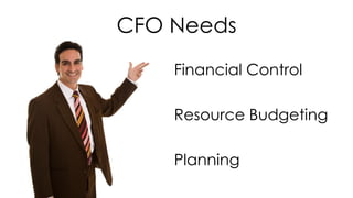 Financial Control
Resource Budgeting
Planning
CFO Needs
 