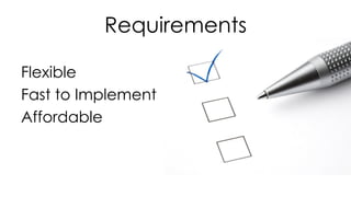 Requirements
Flexible
Fast to Implement
Affordable
 