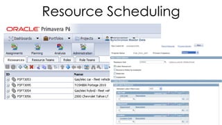 Resource Scheduling
 