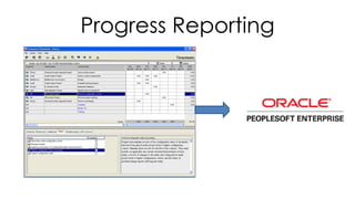 Progress Reporting
 