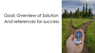 Goal: Overview of Solution
And references for success
 
