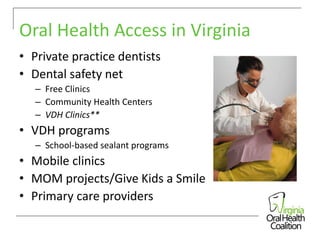 Oral Health Access in Virginia
• Private practice dentists
• Dental safety net
– Free Clinics
– Community Health Centers
– VDH Clinics**

• VDH programs
– School-based sealant programs

• Mobile clinics
• MOM projects/Give Kids a Smile
• Primary care providers

 