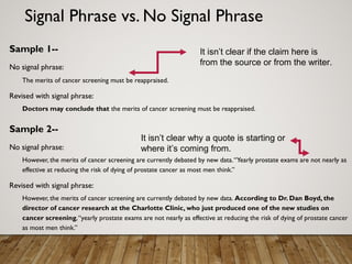 Signal Phrase vs. No Signal Phrase
Sample 1--
No signal phrase:
The merits of cancer screening must be reappraised.
Revised with signal phrase:
Doctors may conclude that the merits of cancer screening must be reappraised.
Sample 2--
No signal phrase:
However, the merits of cancer screening are currently debated by new data.“Yearly prostate exams are not nearly as
effective at reducing the risk of dying of prostate cancer as most men think.”
Revised with signal phrase:
However, the merits of cancer screening are currently debated by new data. According to Dr. Dan Boyd, the
director of cancer research at the Charlotte Clinic, who just produced one of the new studies on
cancer screening,“yearly prostate exams are not nearly as effective at reducing the risk of dying of prostate cancer
as most men think.”
It isn’t clear if the claim here is
from the source or from the writer.
It isn’t clear why a quote is starting or
where it’s coming from.
 