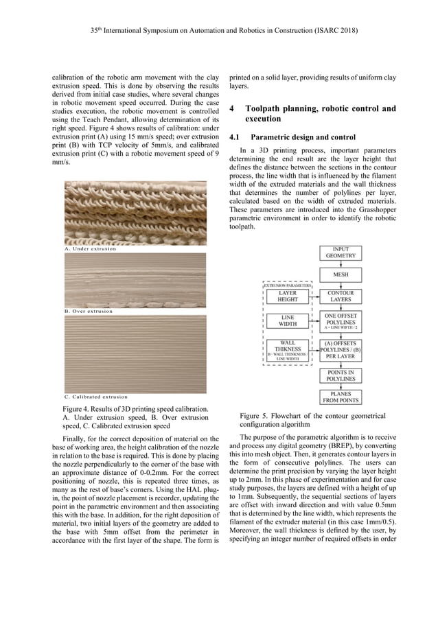 Integrating parametric design with robotic additive manufacturing for ...