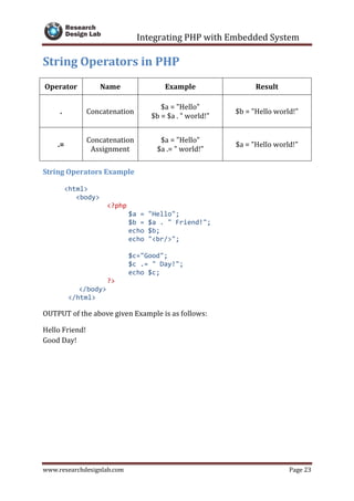 Integrating php with embedded system - IOT | PDF