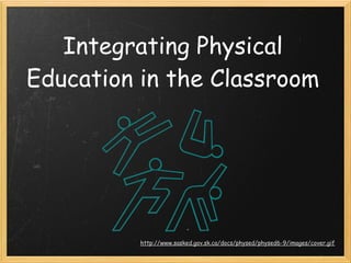 Integrating Physical
Education in the Classroom




          http://www.sasked.gov.sk.ca/docs/physed/physed6-9/images/cover.gif
 
