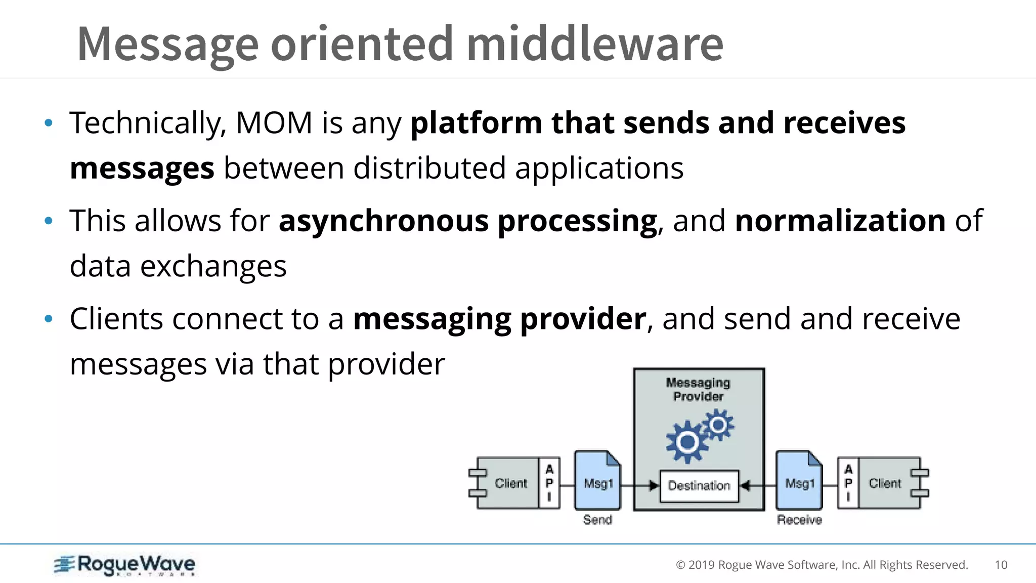 10© 2019 Rogue Wave Software, Inc. All Rights Reserved.
• Technically, MOM is any platform that sends and receives
messages between distributed applications
• This allows for asynchronous processing, and normalization of
data exchanges
• Clients connect to a messaging provider, and send and receive
messages via that provider
 