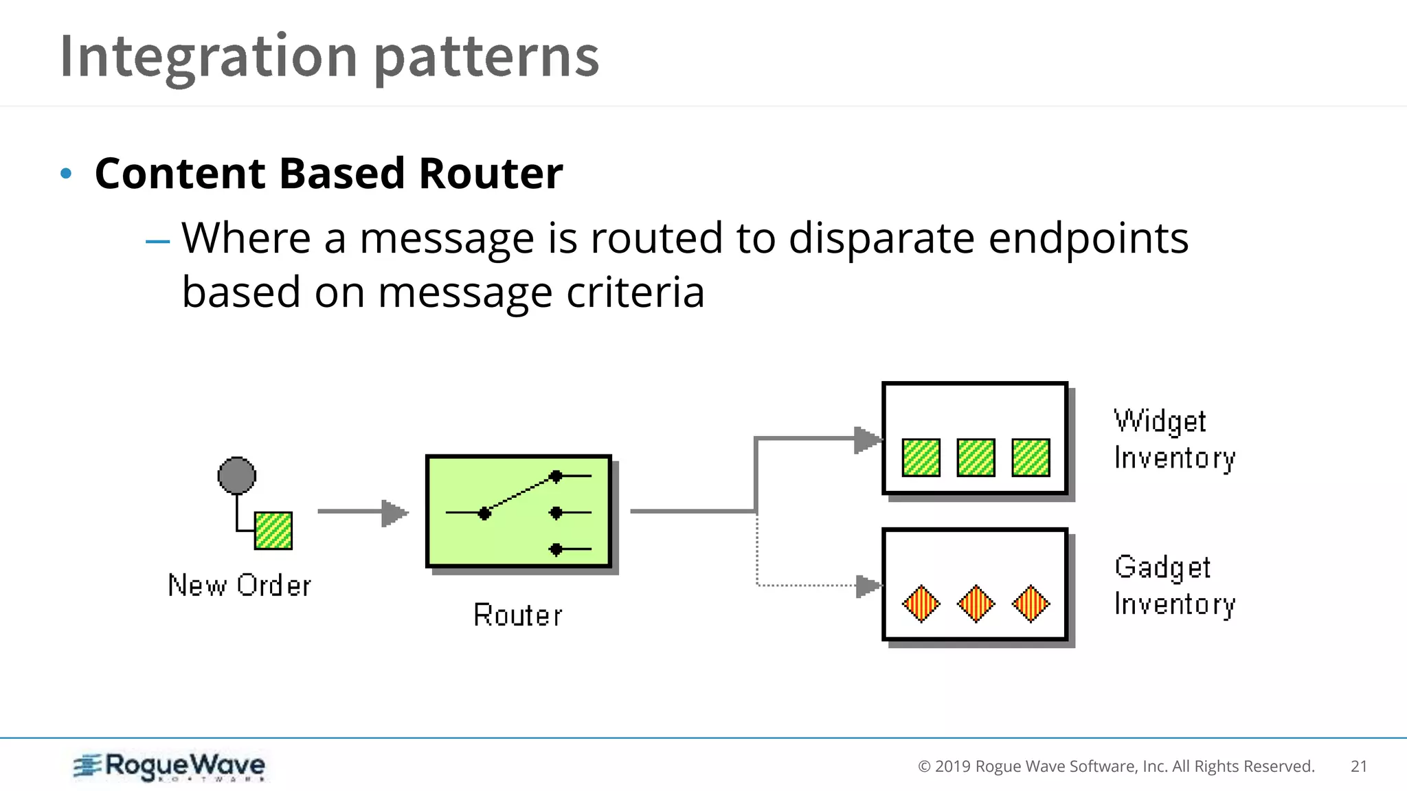 21© 2019 Rogue Wave Software, Inc. All Rights Reserved.
• Content Based Router
– Where a message is routed to disparate endpoints
based on message criteria
 