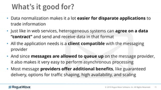 11© 2019 Rogue Wave Software, Inc. All Rights Reserved.
• Data normalization makes it a lot easier for disparate applications to
trade information
• Just like in web services, heterogeneous systems can agree on a data
“contract” and send and receive data in that format
• All the application needs is a client compatible with the messaging
provider
• And since messages are allowed to queue up on the message provider,
it also makes it very easy to perform asynchronous processing
• Most message providers offer additional benefits, like guaranteed
delivery, options for traffic shaping, high availability, and scaling
 