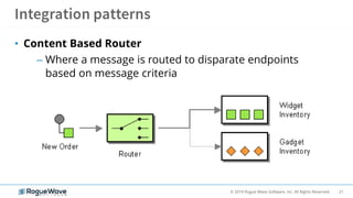 21© 2019 Rogue Wave Software, Inc. All Rights Reserved.
• Content Based Router
– Where a message is routed to disparate endpoints
based on message criteria
 