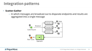 24© 2019 Rogue Wave Software, Inc. All Rights Reserved.
• Scatter-Gather
– In which messages are broadcast out to disparate endpoints and results are
aggregated into a single message
 