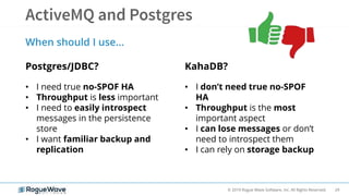 29© 2019 Rogue Wave Software, Inc. All Rights Reserved.
When should I use…
Postgres/JDBC? KahaDB?
• I need true no-SPOF HA
• Throughput is less important
• I need to easily introspect
messages in the persistence
store
• I want familiar backup and
replication
• I don’t need true no-SPOF
HA
• Throughput is the most
important aspect
• I can lose messages or don’t
need to introspect them
• I can rely on storage backup
 