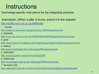 Instructions
Technology-specific instructions for the integrating practical:

Submission: (When a pillar is found, submit it to this website)
http://dc06.nesc.ed.ac.uk:8080/sfk/
   Condor:
http://pages.cs.wisc.edu/~roy/grid_school_2009/integrating.html
2. GridSAM:
http://www.ecs.soton.ac.uk/~stc/ISSGC09/GridSAMIntegratingPractical.htm
3. gLite:
http://issgc-server-01.polytech.unice.fr/glite/issgc09/glite-integrating-practical.html
4. Globus:
http://www.ci.uchicago.edu/~benc/issgc09/integrating.html
5. UNICORE:
http://www.fz-juelich.de/jsc/unicore/ISSGC09/
6. OGSA-DAI:
http://homepages.nesc.ac.uk/~elias/issgc09/html/hints.html
7. Semantic Grid
http://www.dia.fi.upm.es/~ocorcho/ISSGC2009/IntegratingWeb/integrating.html
                                                                                          20
 