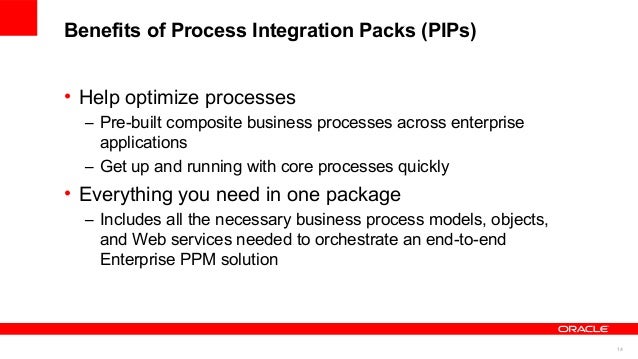 Advantages And Disadvantages Of Primavera Software Download Advantages And Disadvantages Of Primavera Software Download