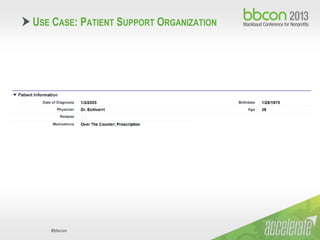 #bbcon
USE CASE: PATIENT SUPPORT ORGANIZATION
 
