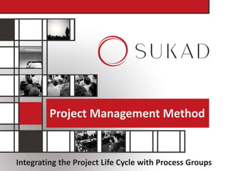 Integrating the Project Life Cycle with Process Groups
Project Management Method
 