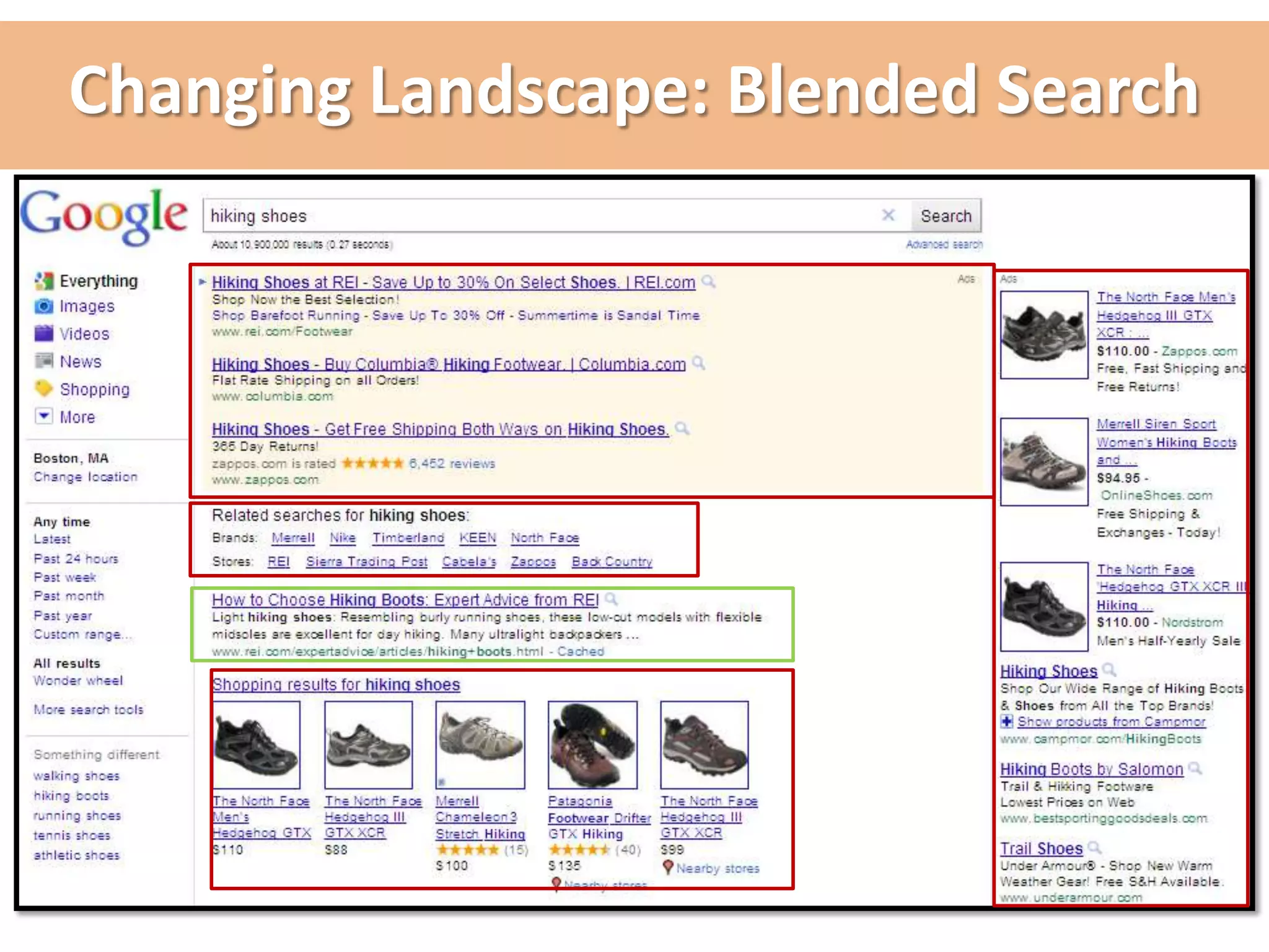 Changing Landscape: Blended Search