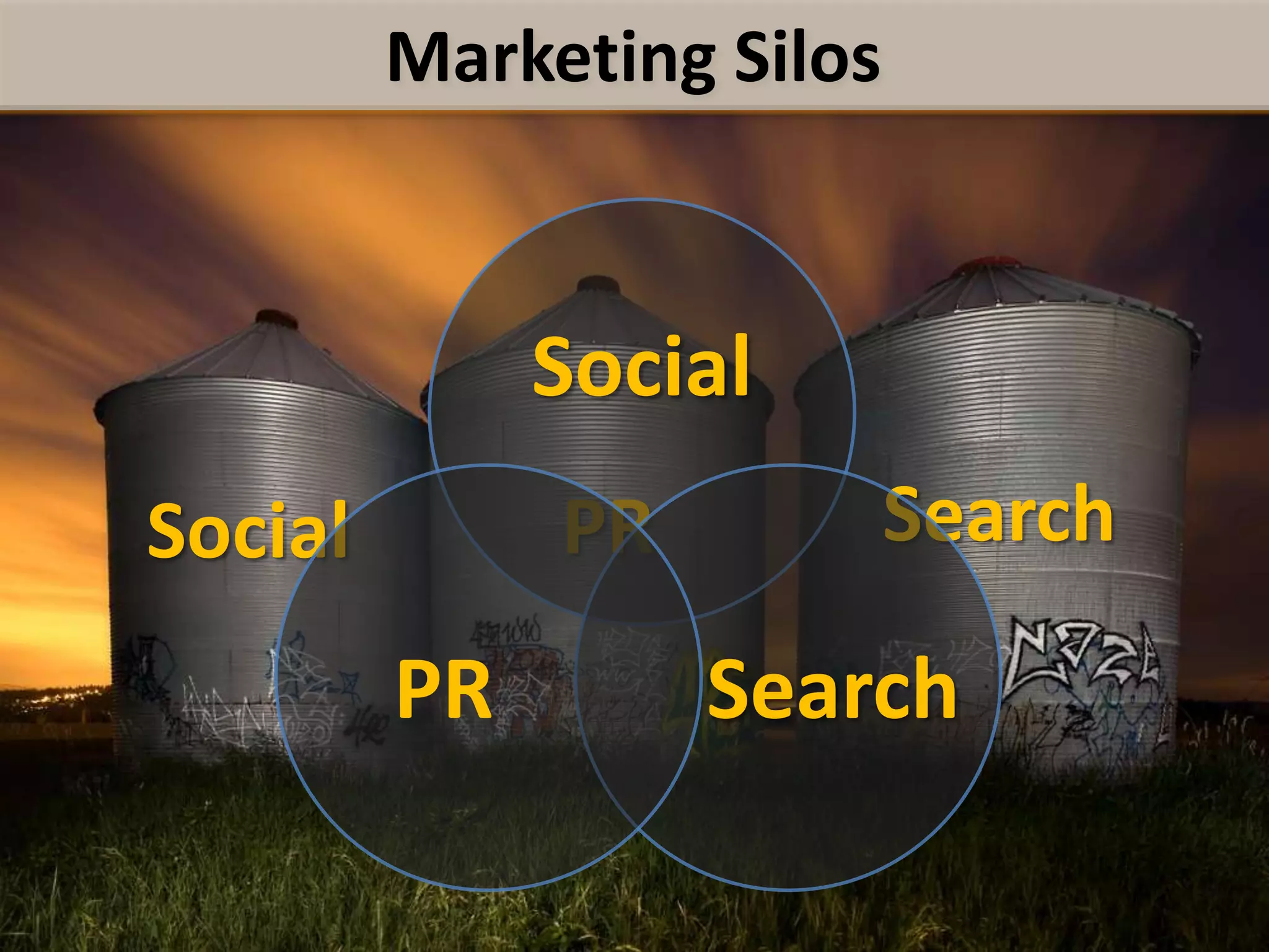 Marketing SilosSearch PRSocial
