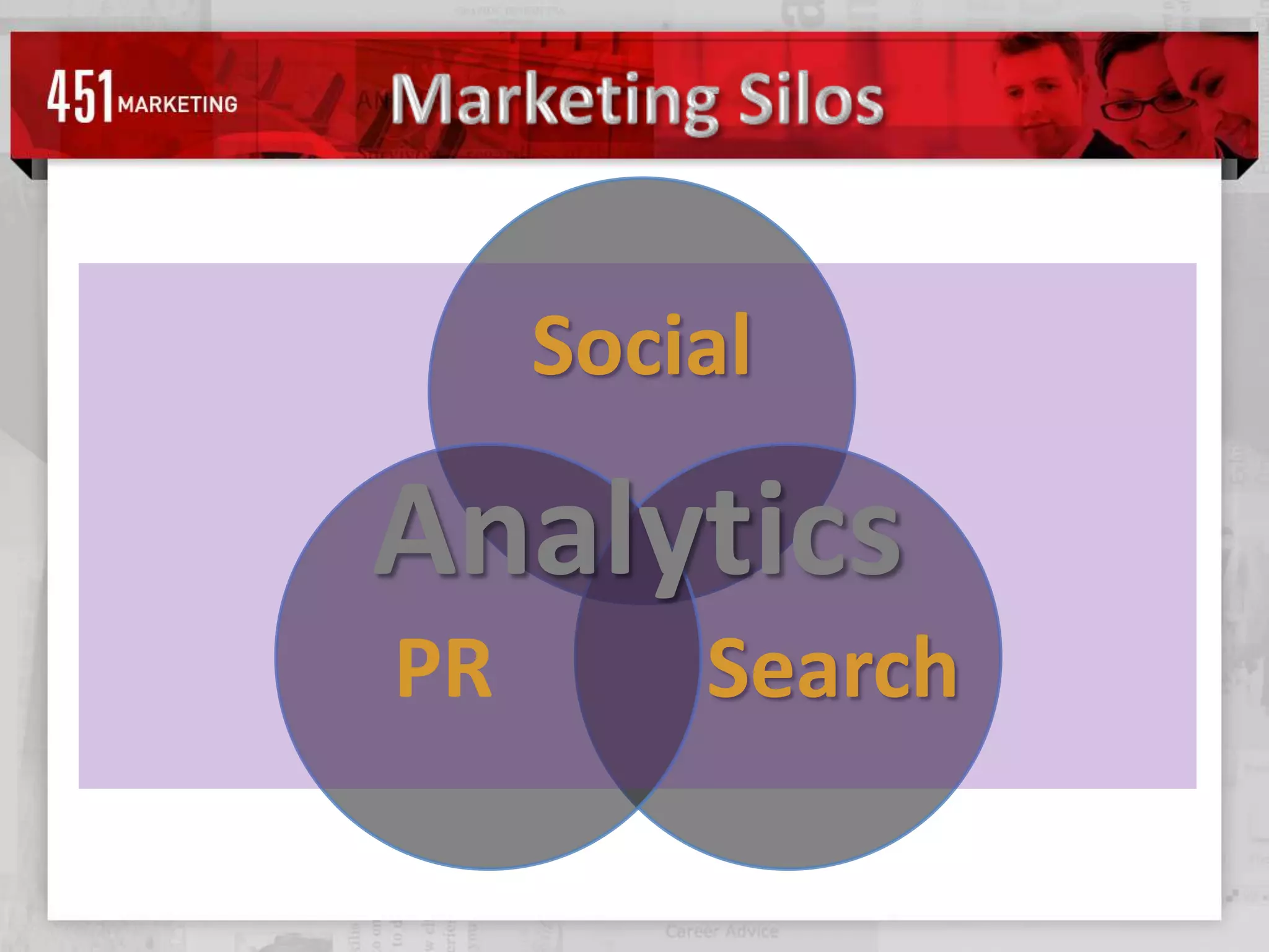 81 Targeted BlogsUnsolicited National Coverage