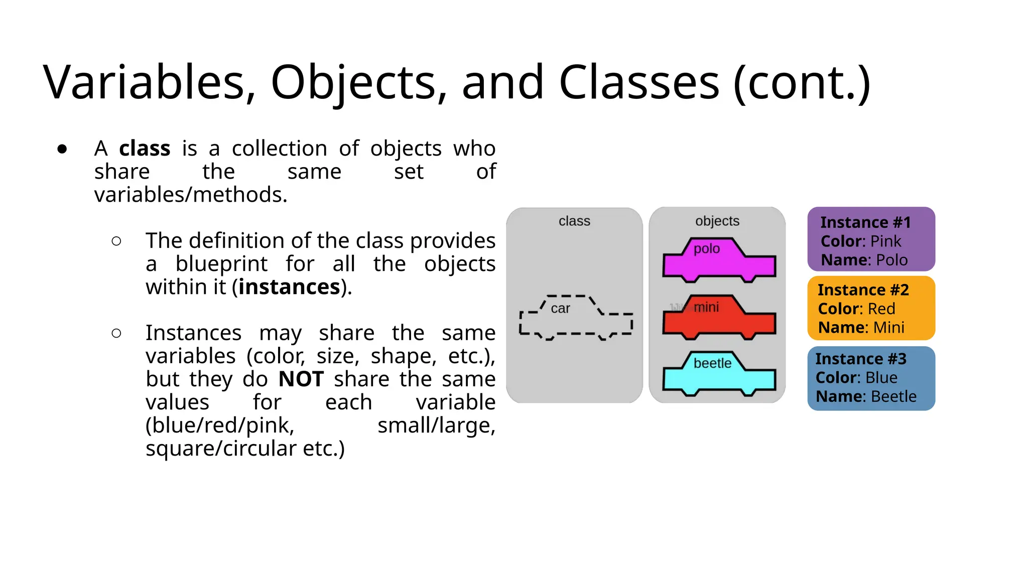 Variables, Objects, and Classes (cont.)
● A class is a collection of objects who
share the same set of
variables/methods.
○ The definition of the class provides
a blueprint for all the objects
within it (instances).
○ Instances may share the same
variables (color, size, shape, etc.),
but they do NOT share the same
values for each variable
(blue/red/pink, small/large,
square/circular etc.)
Instance #1
Color: Pink
Name: Polo
Instance #2
Color: Red
Name: Mini
Instance #3
Color: Blue
Name: Beetle
 