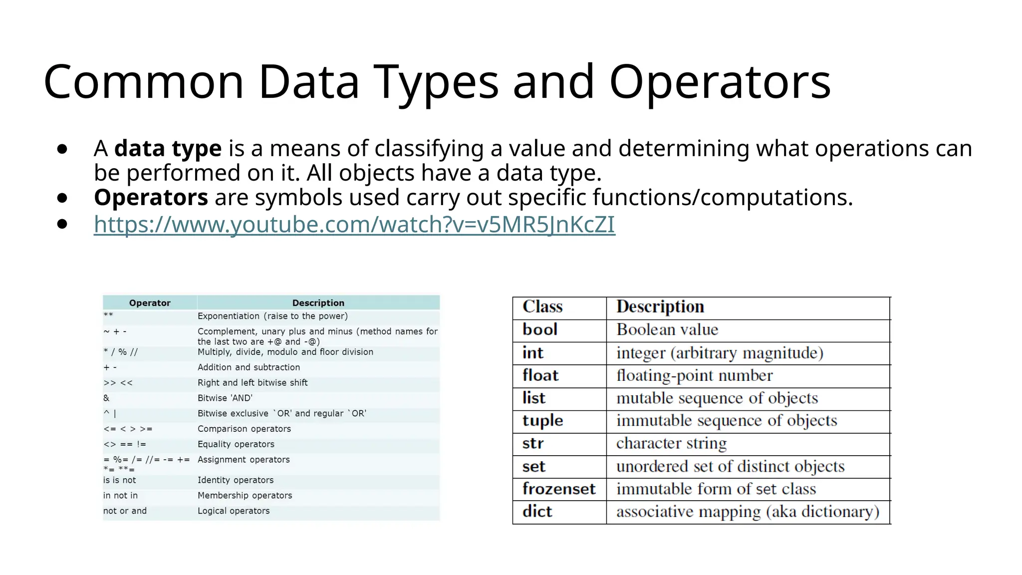 Common Data Types and Operators
● A data type is a means of classifying a value and determining what operations can
be performed on it. All objects have a data type.
● Operators are symbols used carry out specific functions/computations.
● https://www.youtube.com/watch?v=v5MR5JnKcZI
 