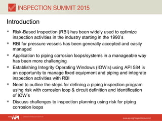 Integrating RBI with Inspection Programs and IOW - Corrosion Loops ...