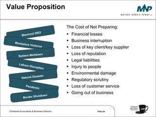 # 1 Integrate Your Program	Integrate your program and link it with enterprise risk and/or other business programs