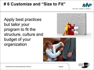 CRISIS MGMT.ERPIntegrate Your OverviewEmergency Response Plan and ProgramCrisis ManagementBCPDRPIT Disaster Recovery Plan and ProgramBusiness Continuity Plan and Program