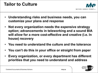 Business Crisis Business Disaster Enterprise Risk Continuity ManagementContinuityRecoveryManagementPlanningRecoveryPeopleRisk AssessmentRisk AssessmentRM OptimizationRM OptimizationResponseResourcesInfrastructureRisk MonitoringRisk MonitoringManagementContinuity& CoordinationProceduresApplicationsData RecoveryProcessRisk ResponseRisk ResponseCrisis Disaster Emergency Technical Location & Communication Business Interim Business Integrate Business Resilience with other ProgramsDo not try to “go it alone”