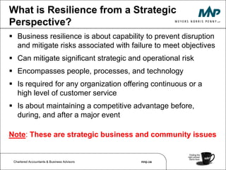 Wrap Up, Questions, and DiscussionObservations  Many organizations have sound individual plans but lack synergy between them, sometimes resulting in a disjointed and potentially ineffective program 