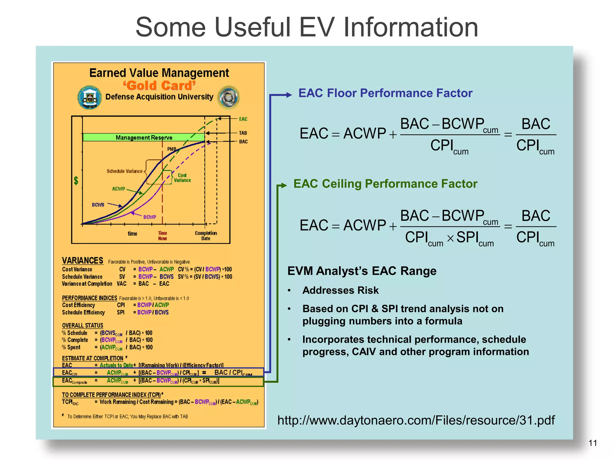Some Useful EV Information

               EAC Floor Performance Factor

                                   BAC  BCWPcum    BAC
               EAC  ACWP                       
                                      CPIcum       CPIcum

               EAC Ceiling Performance Factor

                                   BAC  BCWPcum     BAC
               EAC  ACWP                         
                                    CPIcum  SPIcum CPIcum

           EVM Analyst’s EAC Range
           •    Addresses Risk
           •    Based on CPI & SPI trend analysis not on
                plugging numbers into a formula
           •    Incorporates technical performance, schedule
                progress, CAIV and other program information




          http://www.daytonaero.com/Files/resource/31.pdf
                                                               11
 