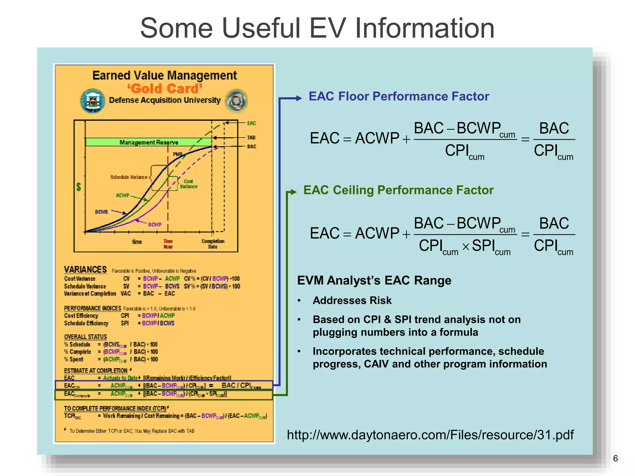 EVM Analyst’s EAC Range
• Addresses Risk
• Based on CPI & SPI trend analysis not on
plugging numbers into a formula
• Incorporates technical performance, schedule
progress, CAIV and other program information
EAC Floor Performance Factor
EAC Ceiling Performance Factor
cum
cum cum
BAC BCWP BAC
EAC ACWP
CPI CPI

  
cum
cum cum cum
BAC BCWP BAC
EAC ACWP
CPI SPI CPI

  

Some Useful EV Information
http://www.daytonaero.com/Files/resource/31.pdf
6
 