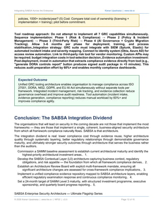 Integrating SABSA for Unified Multi-Framework Enterprise Security ...