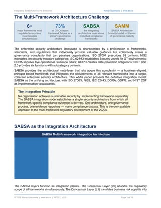 Integrating SABSA for Unified Multi-Framework Enterprise Security ...