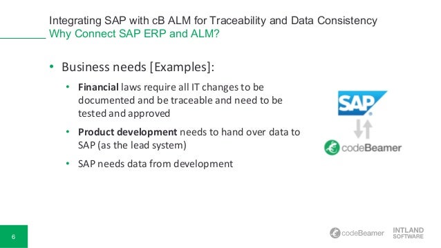 Integrating SAP with codeBeamer ALM for Traceability and Data Consist…