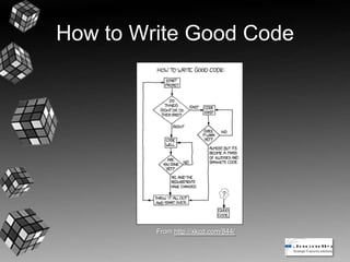 How to Write Good Code
From http://xkcd.com/844/
 