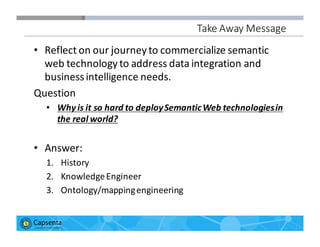 Smart Data for Smarter Business | © 2016 Capsenta | capsenta.com
Take	
  Away	
  Message
• Reflect	
  on	
  our	
  journey	
  to	
  commercialize	
  semantic	
  
web	
  technology	
  to	
  address	
  data	
  integration	
  and	
  
business	
  intelligence	
  needs.
Question
• Why	
  is	
  it	
  so	
  hard	
  to	
  deploy	
  Semantic	
  Web	
  technologies	
  in	
  
the	
  real	
  world?
• Answer:
1. History
2. Knowledge	
  Engineer
3. Ontology/mapping	
  engineering
 