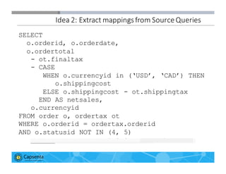 Smart Data for Smarter Business | © 2016 Capsenta | capsenta.com
Idea	
  2:	
  Extract	
  mappings	
  from	
  Source	
  Queries
SELECT
o.orderid, o.orderdate,
o.ordertotal
- ot.finaltax
- CASE
WHEN o.currencyid in (‘USD’, ‘CAD’) THEN
o.shippingcost
ELSE o.shippingcost - ot.shippingtax
END AS netsales,
o.currencyid
FROM order o, ordertax ot
WHERE o.orderid = ordertax.orderid
AND o.statusid NOT IN (4, 5)
 
