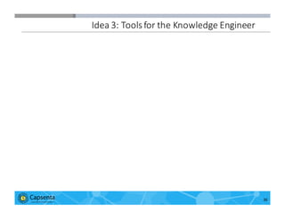 Smart Data for Smarter Business | © 2016 Capsenta | capsenta.com
Idea	
  3:	
  Tools	
  for	
  the	
  Knowledge	
  Engineer
36
 