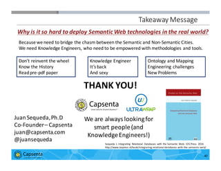 Smart Data for Smarter Business | © 2016 Capsenta | capsenta.com
Takeaway	
  Message
40
Juan	
  Sequeda,	
  Ph.D
Co-­‐Founder	
  – Capsenta
juan@capsenta.com
@juansequeda
Sequeda	
   J.	
  Integrating	
   Relational	
   Databases	
   with	
   the	
  Semantic	
   Web.	
  IOS	
  Press.	
  2016
http://www.iospress.nl/book/integrating-­‐relational-­‐databases-­‐with-­‐the-­‐semantic-­‐web/
We	
  are	
  always	
  looking	
  for	
  
smart	
  people	
  (and	
  
Knowledge	
  Engineers!)
THANK	
  YOU!
Don’t	
  reinvent	
  the	
  wheel	
  
Know	
  the	
  History
Read	
  pre-­‐pdf	
  paper
Knowledge	
  Engineer
It’s	
  back	
  
And	
  sexy
Ontology	
  and	
  Mapping	
  
Engineering	
  challenges
New	
  Problems
Because	
  we	
  need	
  to	
  bridge	
  the	
  chasm	
  between	
  the	
  Semantic	
  and	
  Non-­‐Semantic	
  Cities.	
  
We	
  need	
  Knowledge	
  Engineers,	
  who	
  need	
  to	
  be	
  empowered	
  with	
  methodologies	
  and	
  tools.
Why	
  is	
  it	
  so	
  hard	
  to	
  deploy	
  Semantic	
  Web	
  technologies	
  in	
  the	
  real	
  world?	
  
 