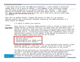 Smart Data for Smarter Business | © 2016 Capsenta | capsenta.com
https://sourceforge.net/p/d2rq-­‐map/mailman/message/28055191/
Sept	
  2011
 