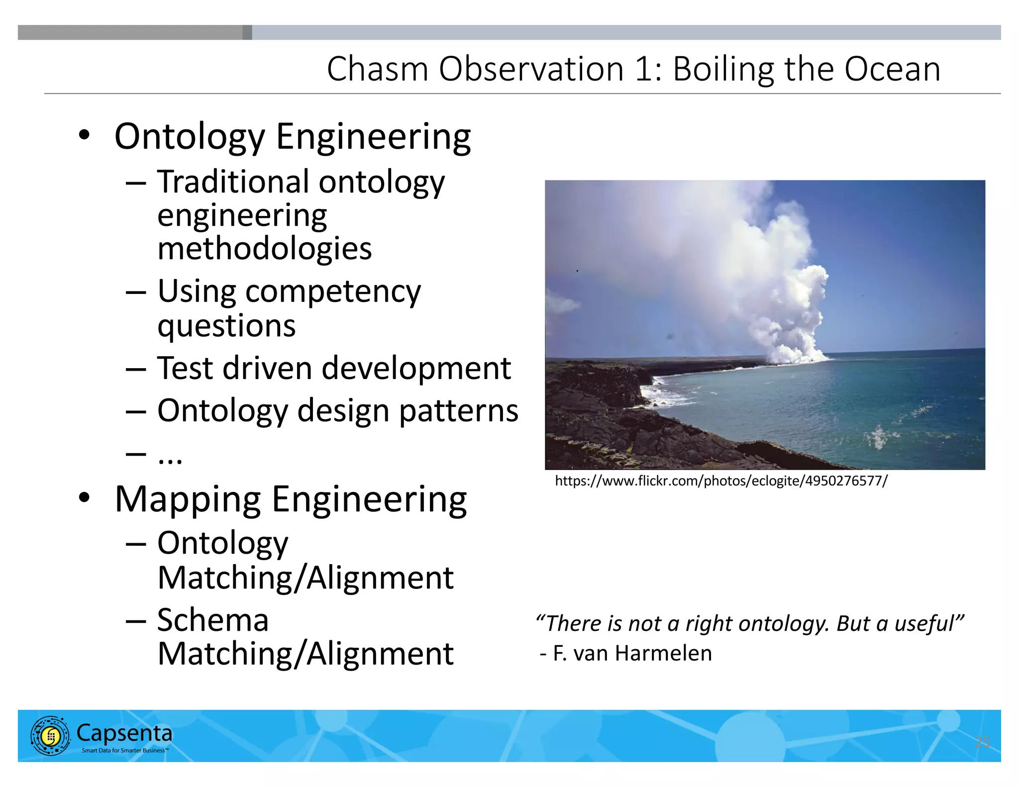 Smart Data for Smarter Business | © 2016 Capsenta | capsenta.com
Chasm Observation 1: Boiling the Ocean
• Ontology Engineering
– Traditional ontology
engineering
methodologies
– Using competency
questions
– Test driven development
– Ontology design patterns
– ...
• Mapping Engineering
– Ontology
Matching/Alignment
– Schema
Matching/Alignment
25
“There is not a right ontology. But a useful”
- F. van Harmelen
https://www.flickr.com/photos/eclogite/4950276577/
 