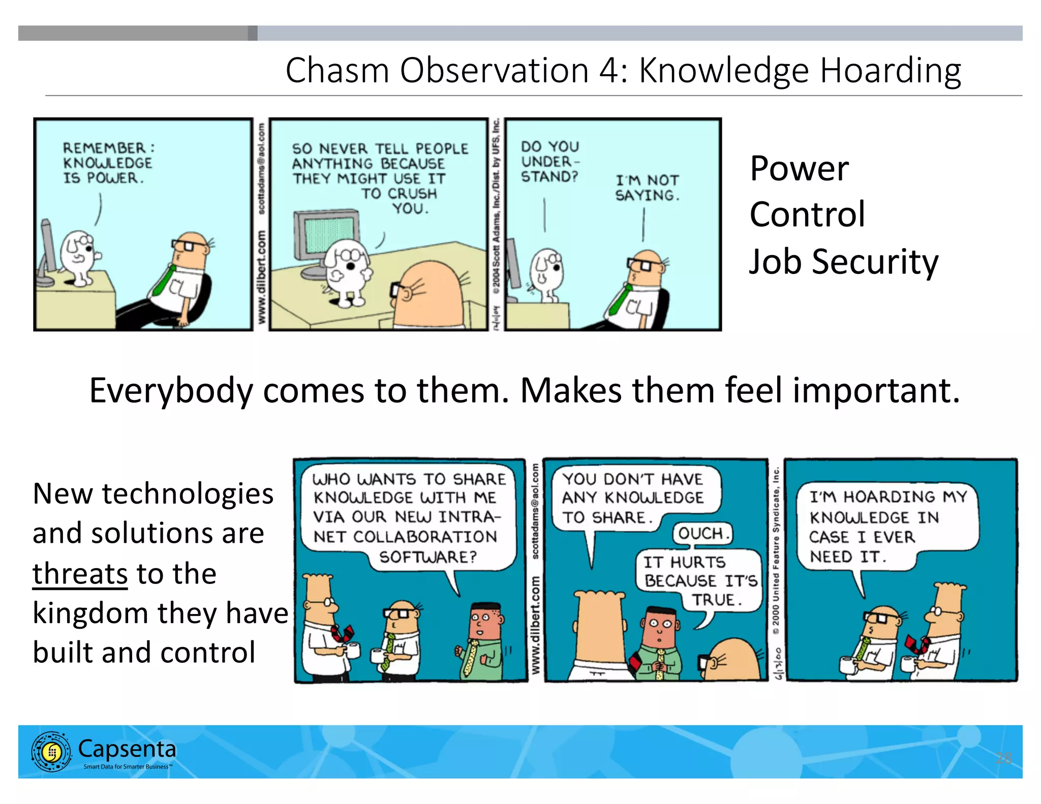 Smart Data for Smarter Business | © 2016 Capsenta | capsenta.com
Chasm Observation 4: Knowledge Hoarding
28
Power
Control
Job Security
Everybody comes to them. Makes them feel important.
New technologies
and solutions are
threats to the
kingdom they have
built and control
 