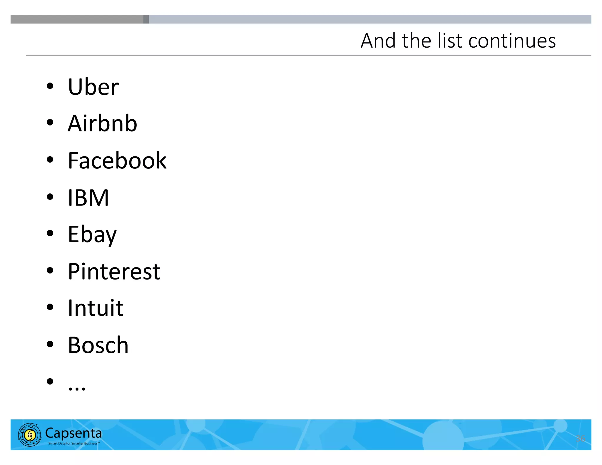 Smart Data for Smarter Business | © 2016 Capsenta | capsenta.com
And the list continues
• Uber
• Airbnb
• Facebook
• IBM
• Ebay
• Pinterest
• Intuit
• Bosch
• ...
36
 