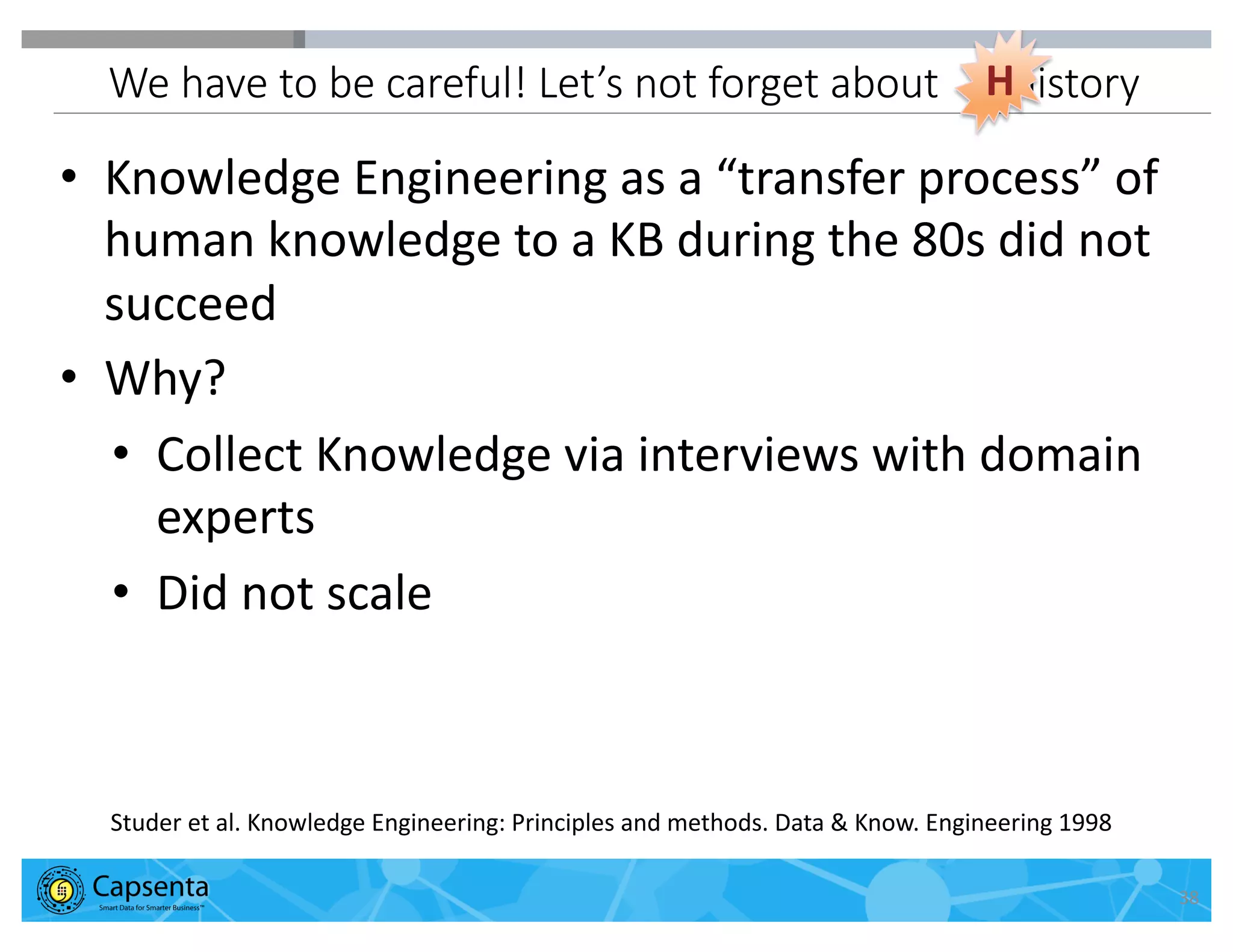 Smart Data for Smarter Business | © 2016 Capsenta | capsenta.com
We have to be careful! Let’s not forget about history
• Knowledge Engineering as a “transfer process” of
human knowledge to a KB during the 80s did not
succeed
• Why?
• Collect Knowledge via interviews with domain
experts
• Did not scale
38
Studer et al. Knowledge Engineering: Principles and methods. Data & Know. Engineering 1998
H
 