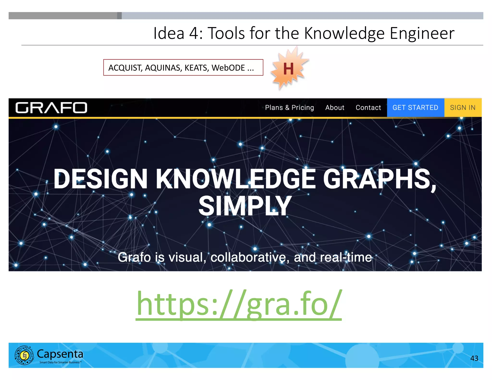 Smart Data for Smarter Business | © 2016 Capsenta | capsenta.com
Idea 4: Tools for the Knowledge Engineer
43
ACQUIST, AQUINAS, KEATS, WebODE ... H
https://gra.fo/
 