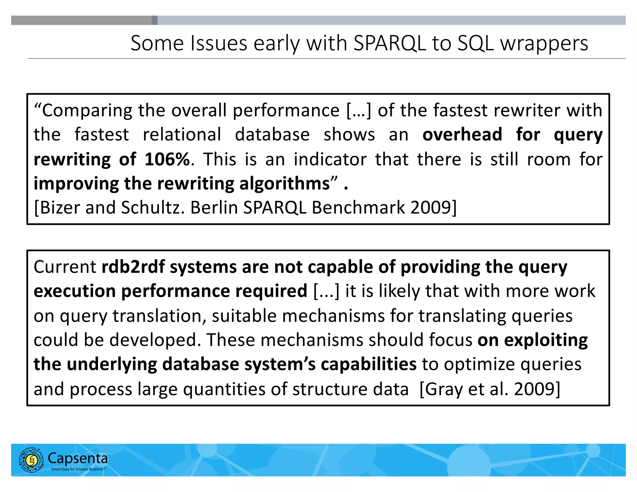 Smart Data for Smarter Business | © 2016 Capsenta | capsenta.com
“Comparing the overall performance […] of the fastest rewriter with
the fastest relational database shows an overhead for query
rewriting of 106%. This is an indicator that there is still room for
improving the rewriting algorithms” .
[Bizer and Schultz. Berlin SPARQL Benchmark 2009]
Current rdb2rdf systems are not capable of providing the query
execution performance required [...] it is likely that with more work
on query translation, suitable mechanisms for translating queries
could be developed. These mechanisms should focus on exploiting
the underlying database system’s capabilities to optimize queries
and process large quantities of structure data [Gray et al. 2009]
Some Issues early with SPARQL to SQL wrappers
 