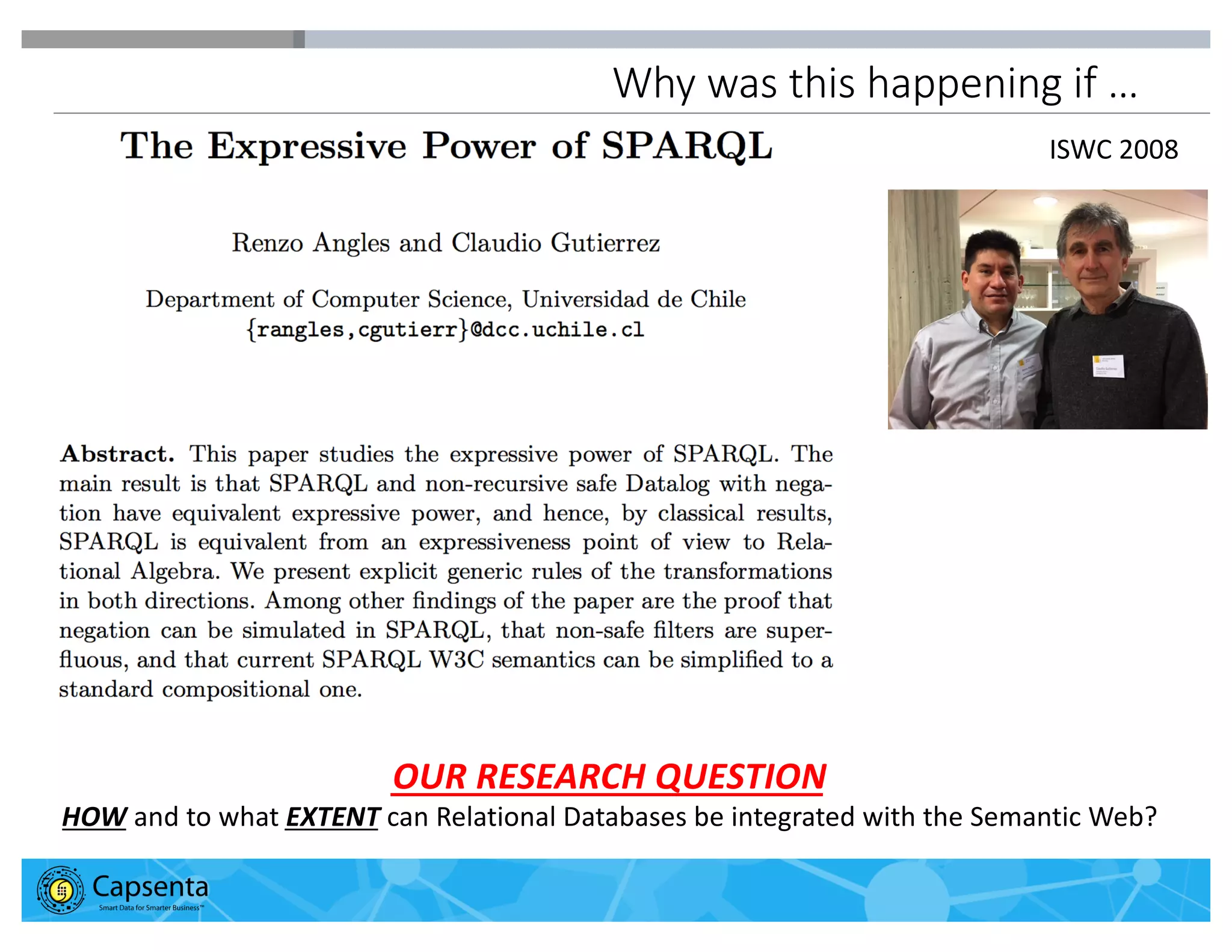 Smart Data for Smarter Business | © 2016 Capsenta | capsenta.com
Why was this happening if …
ISWC 2008
OUR RESEARCH QUESTION
HOW and to what EXTENT can Relational Databases be integrated with the Semantic Web?
 