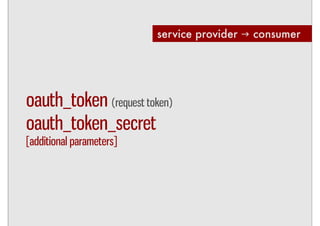 Integrating services with OAuth